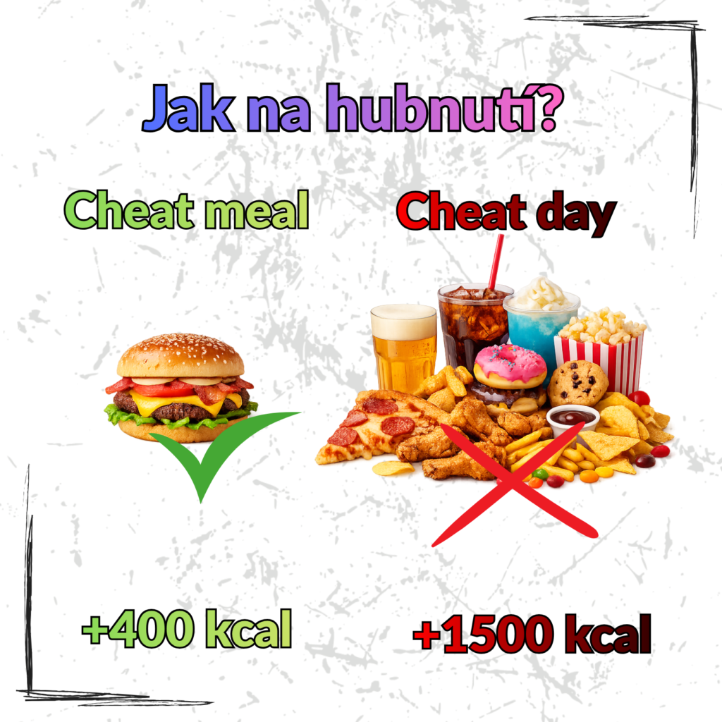 Jak na hubnutí 2